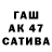 APVP крисы CK Lyubov Zhuvak